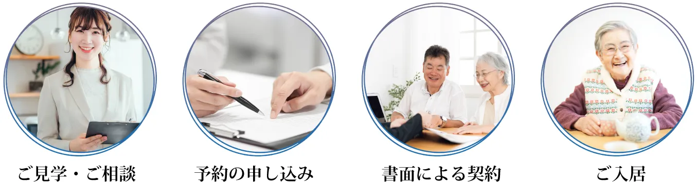 ご入居までの流れ